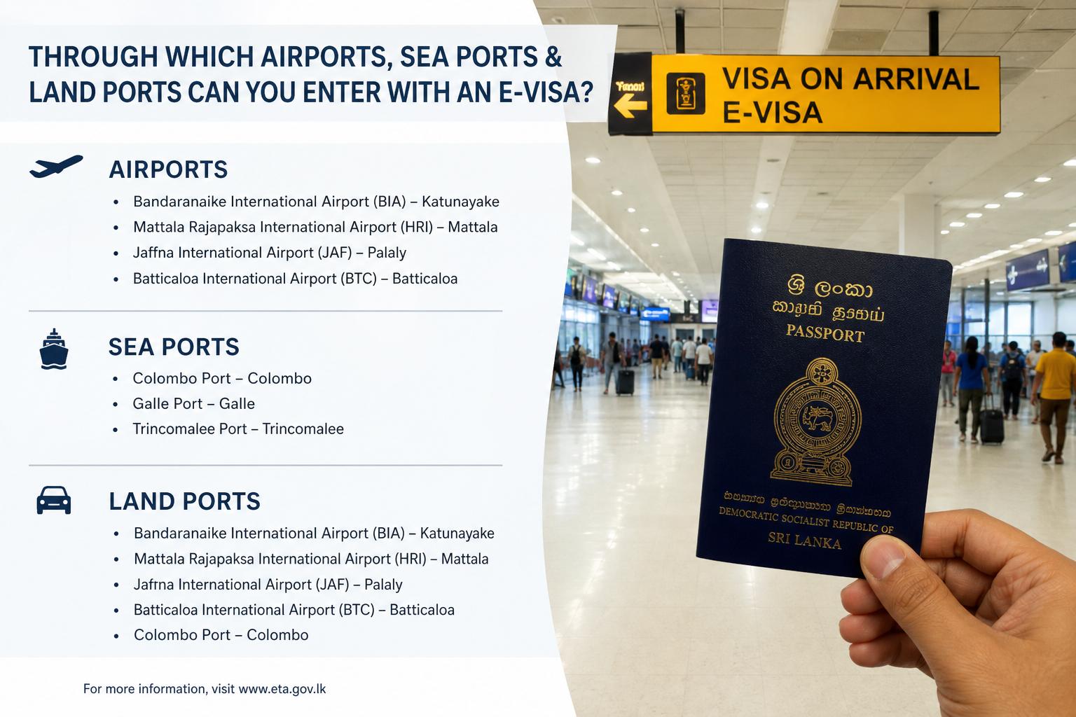 Через какие аэропорты, морские порты и наземные пункты можно въехать по e-Visa в Индию?